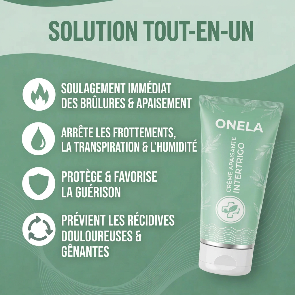 Onela - Crème Apaisante Intertrigo
