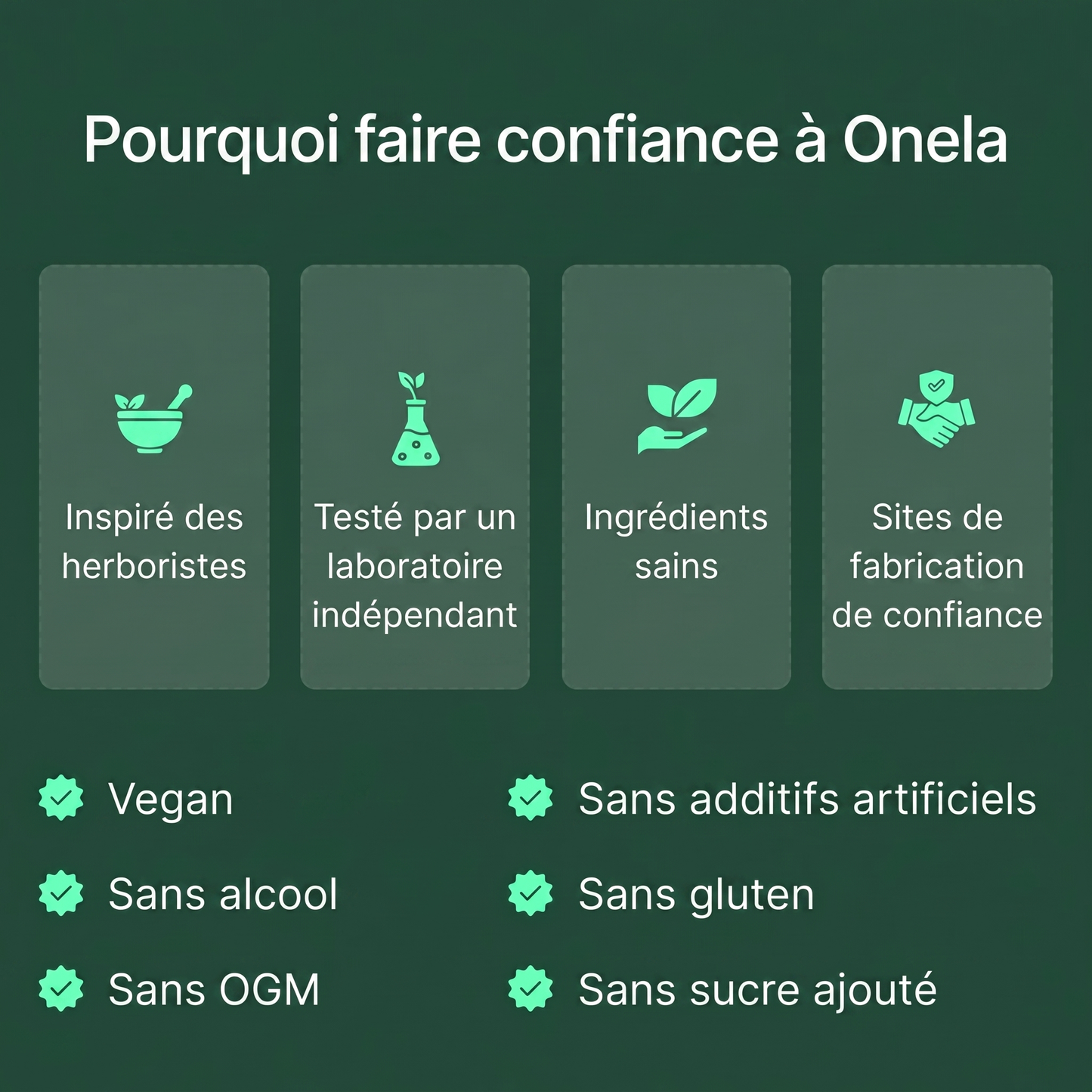 Onela® Drainage Lymphatique