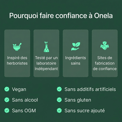 Onela® Drainage Lymphatique