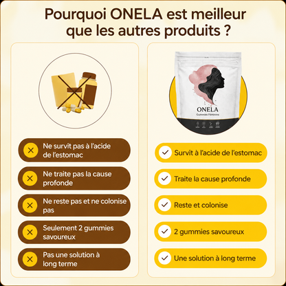 Équilibre Intime Onela – Probiotique ©